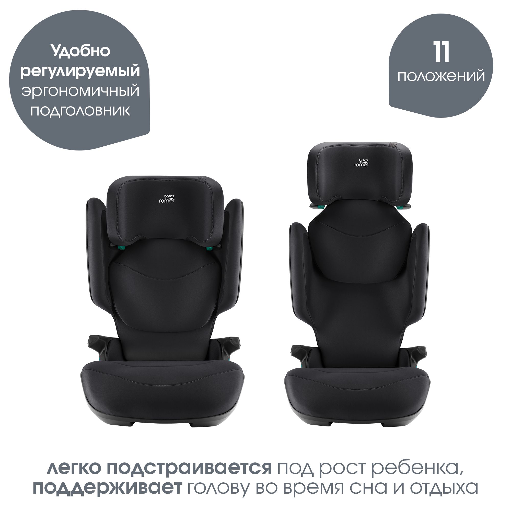 Автокресло Britax Roemer Kidfix PRO M Isofix 2/3 (15-36 кг) - фото 5