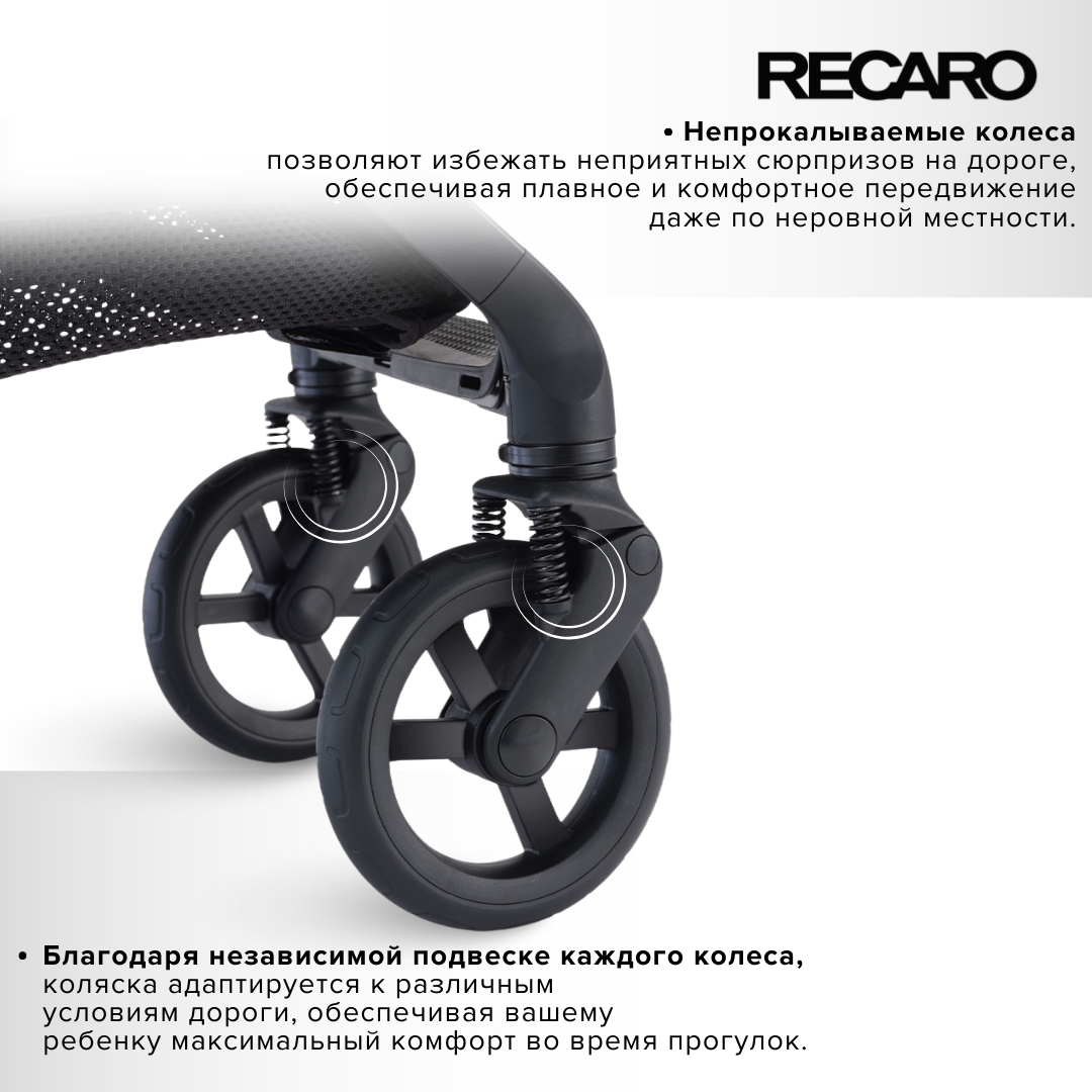Коляска прогулочная Recaro Lexa Select Night Black - фото 4