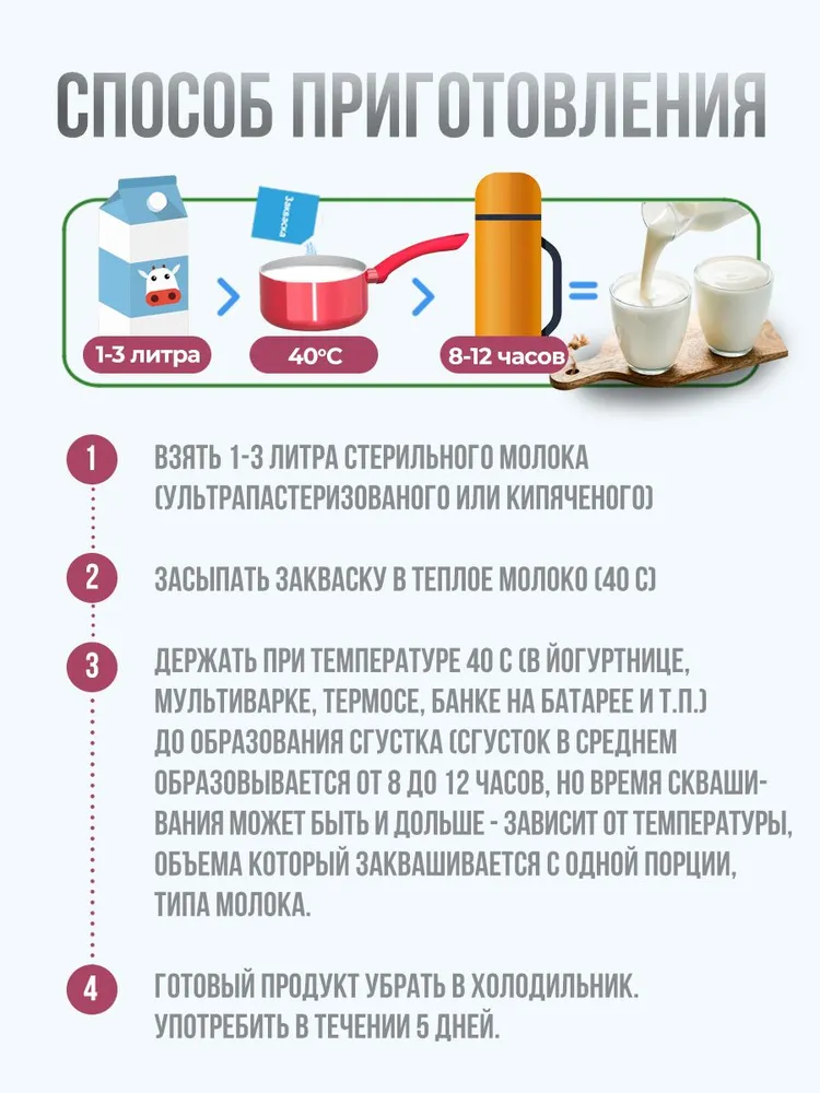 Закваска для наринэ Полезная Партия 3 порции - фото 3