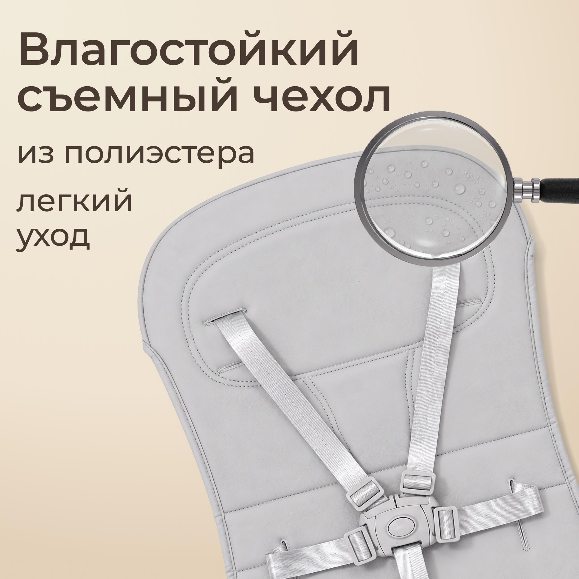 Стульчик для кормления UNIX Kids Basic зеленый - фото 10