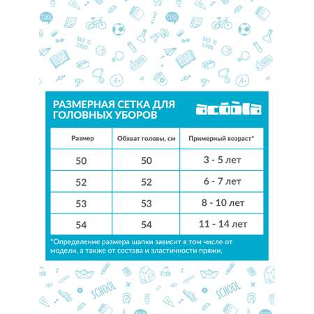 Панама Acoola