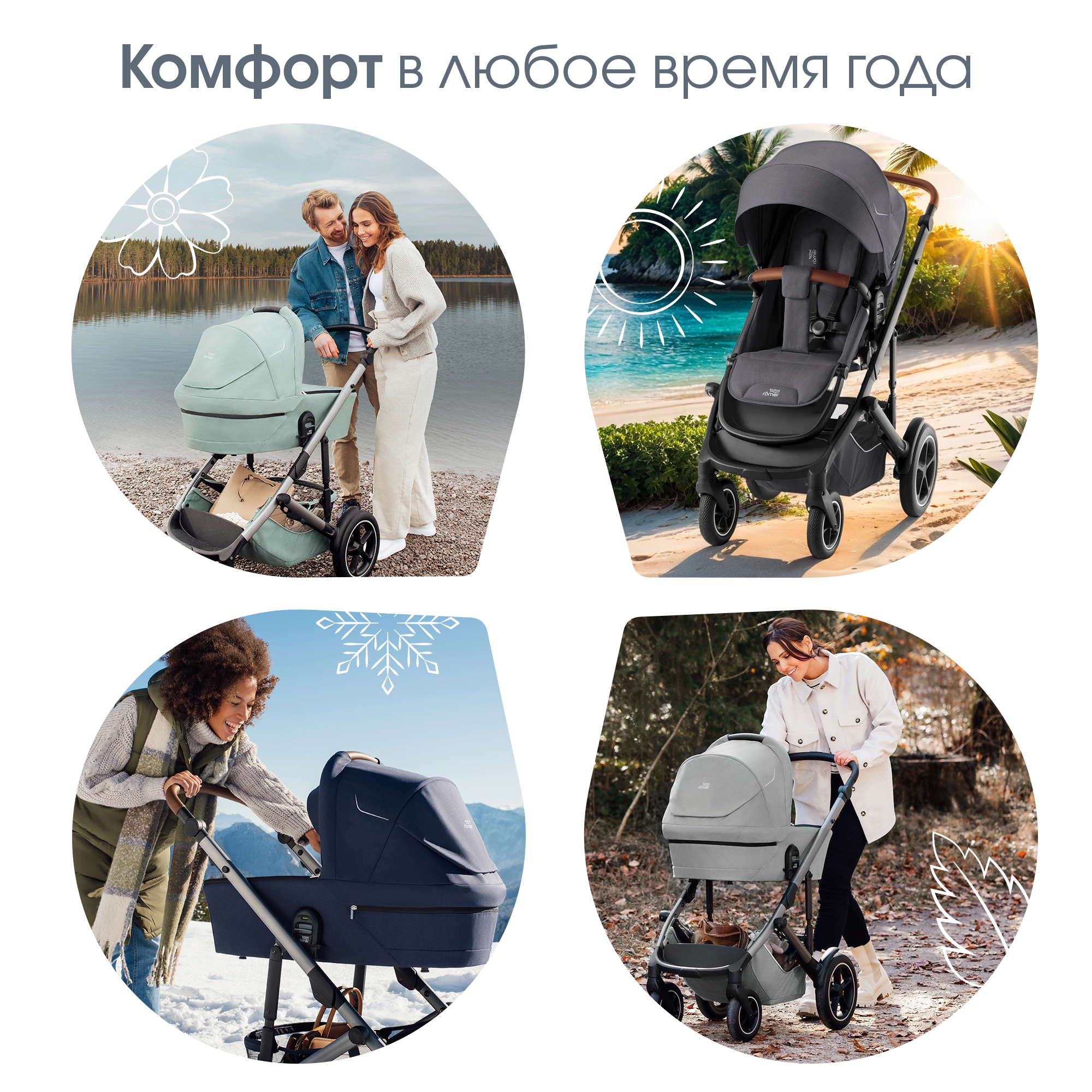 Коляска 2в1 Britax Roemer Smile 5Z Style Carbon Black 0+ черный - фото 2