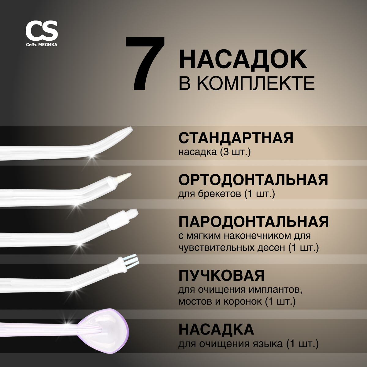Ирригатор CS MEDICA ручной 10 реж. - фото 2