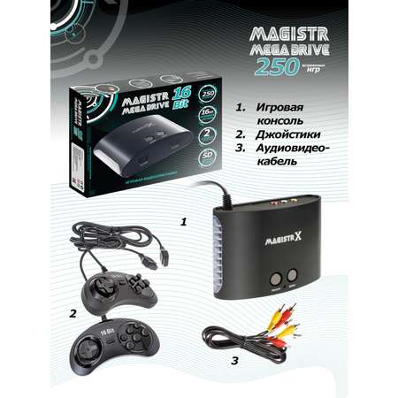 Игровая приставка SEGA Magistr Drive 16Bit 250 игр