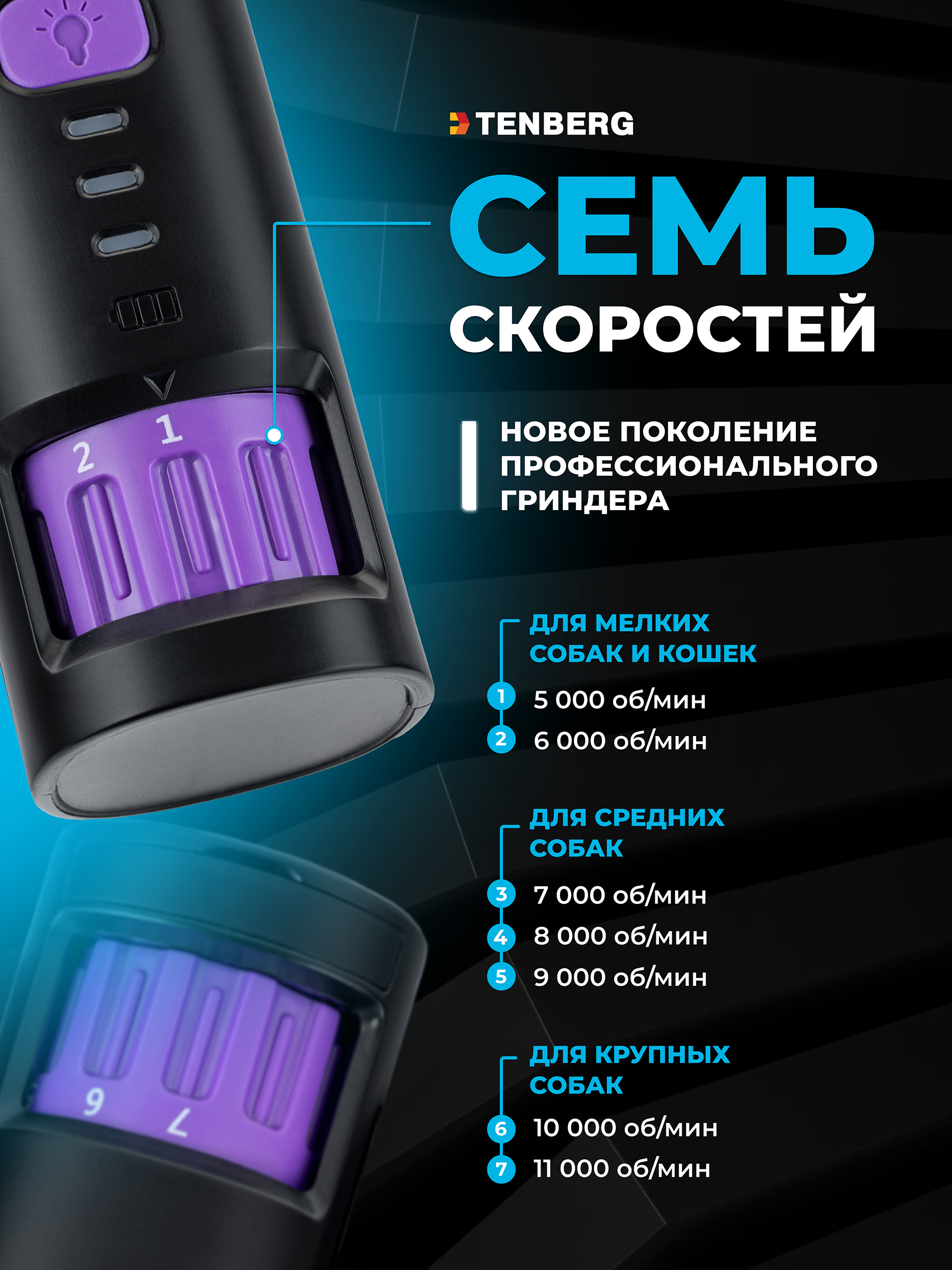 Гриндер TENBERG Axiom Purple - фото 2