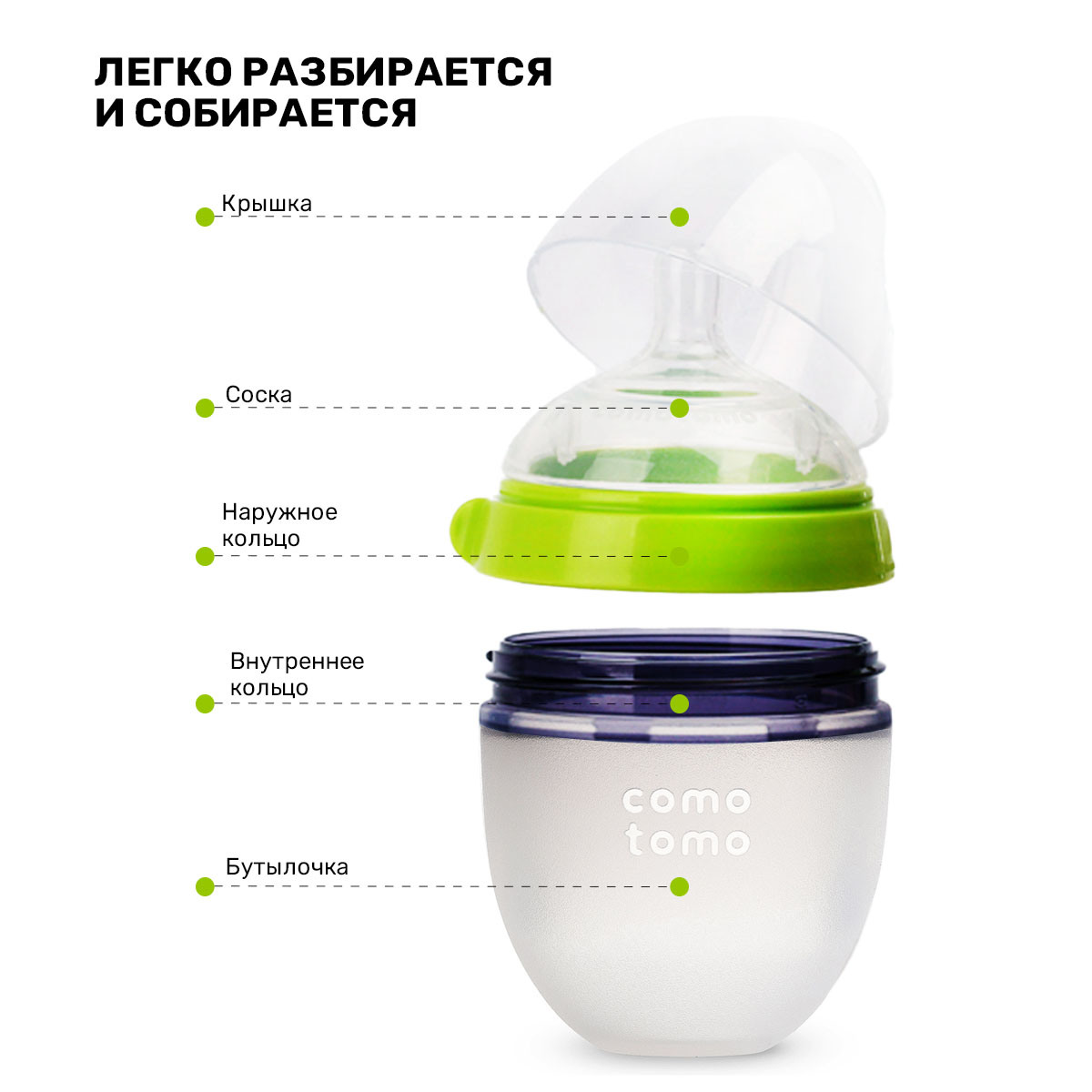 Бутылочка comotomo Anti-Colic 150 мл 2 шт. - фото 9