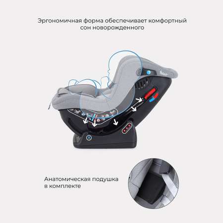 Автокресло Rant Pilot 0+/1 (0-18 кг) серый