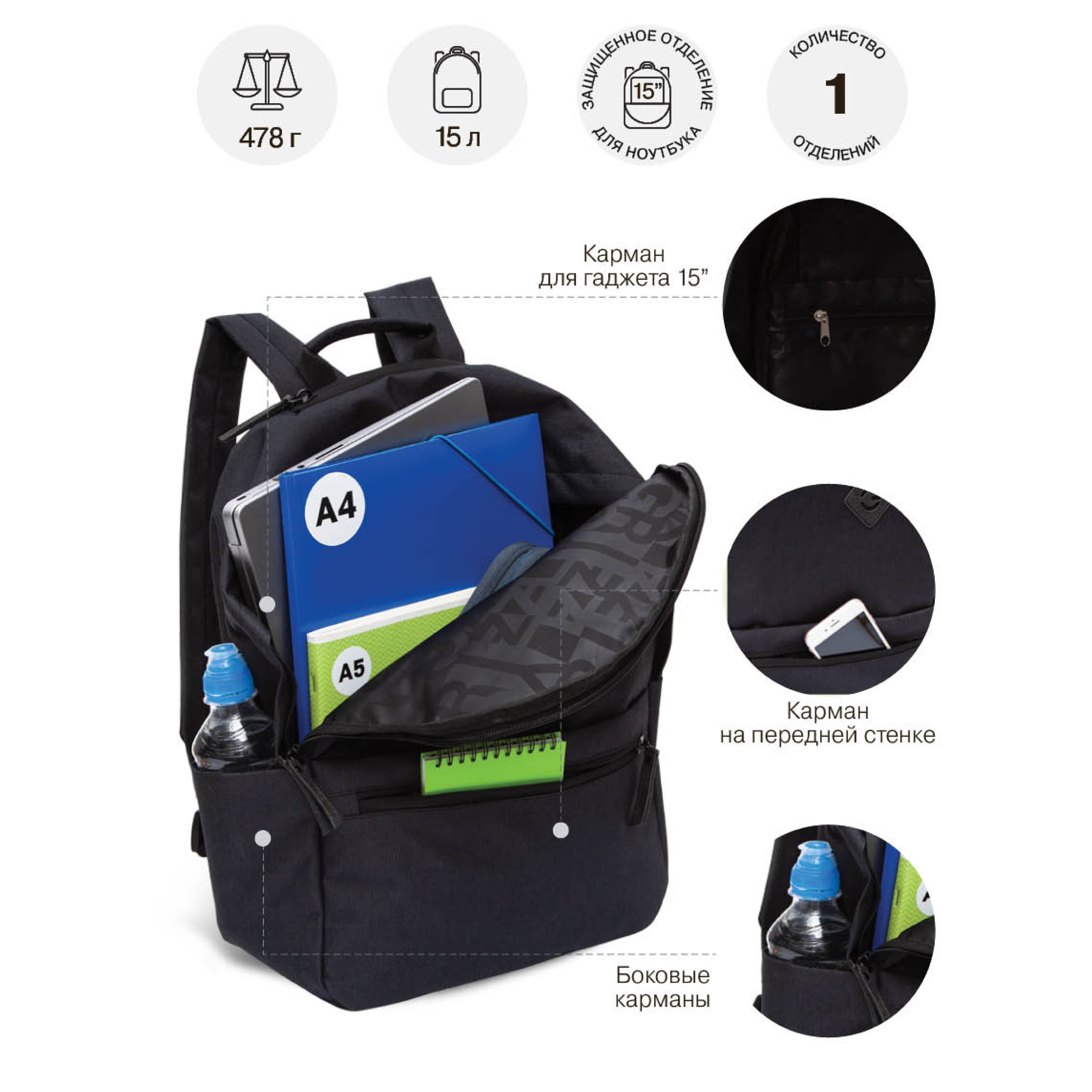 Рюкзак Grizzly Классика - фото 7