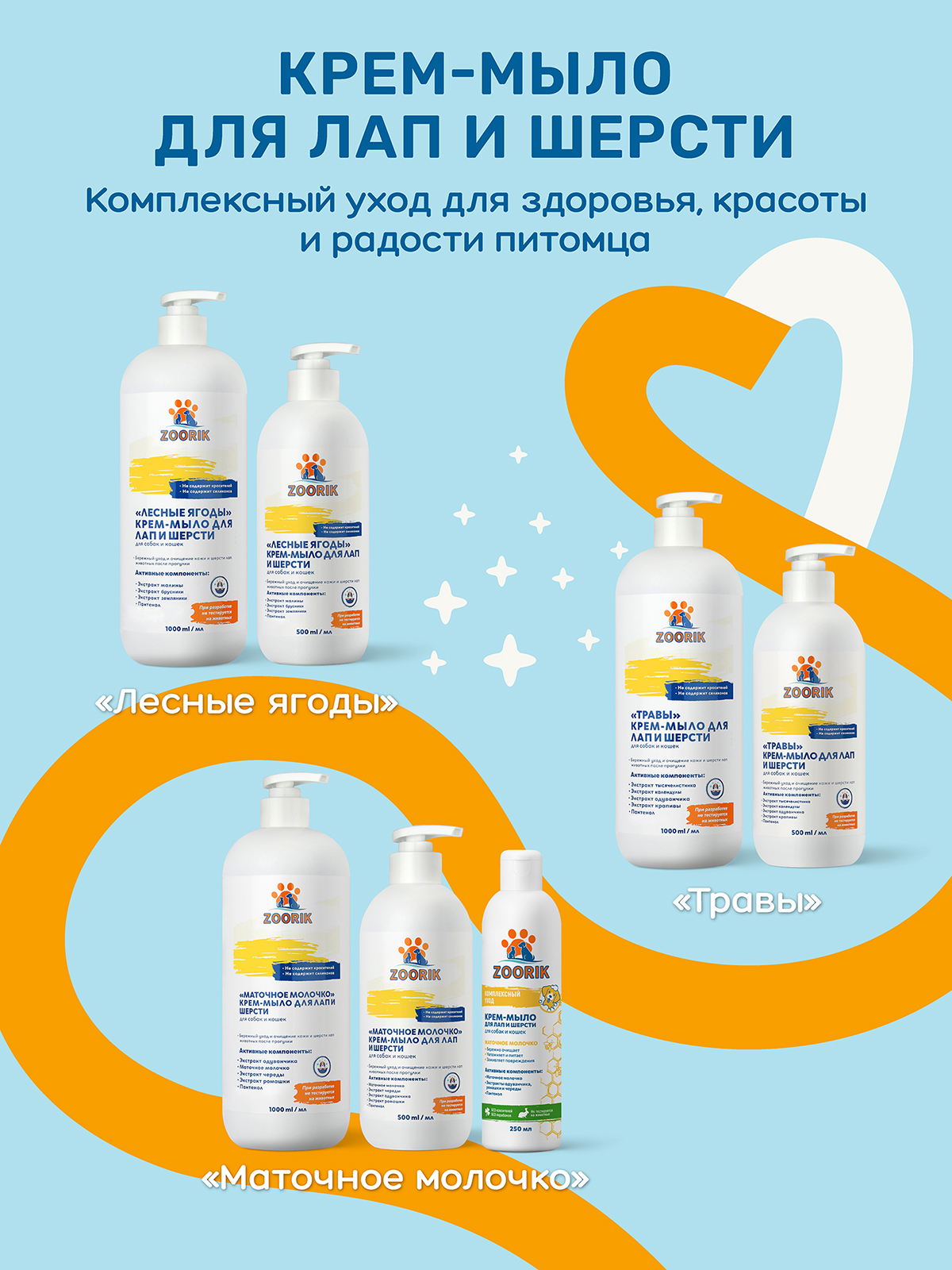 Крем-мыло для лап и шерсти ZOORIK маточное молочко 500 мл - фото 9