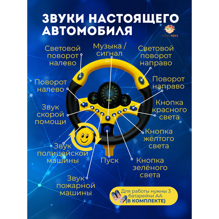 Игрушка TrendToys руль Интерактивный