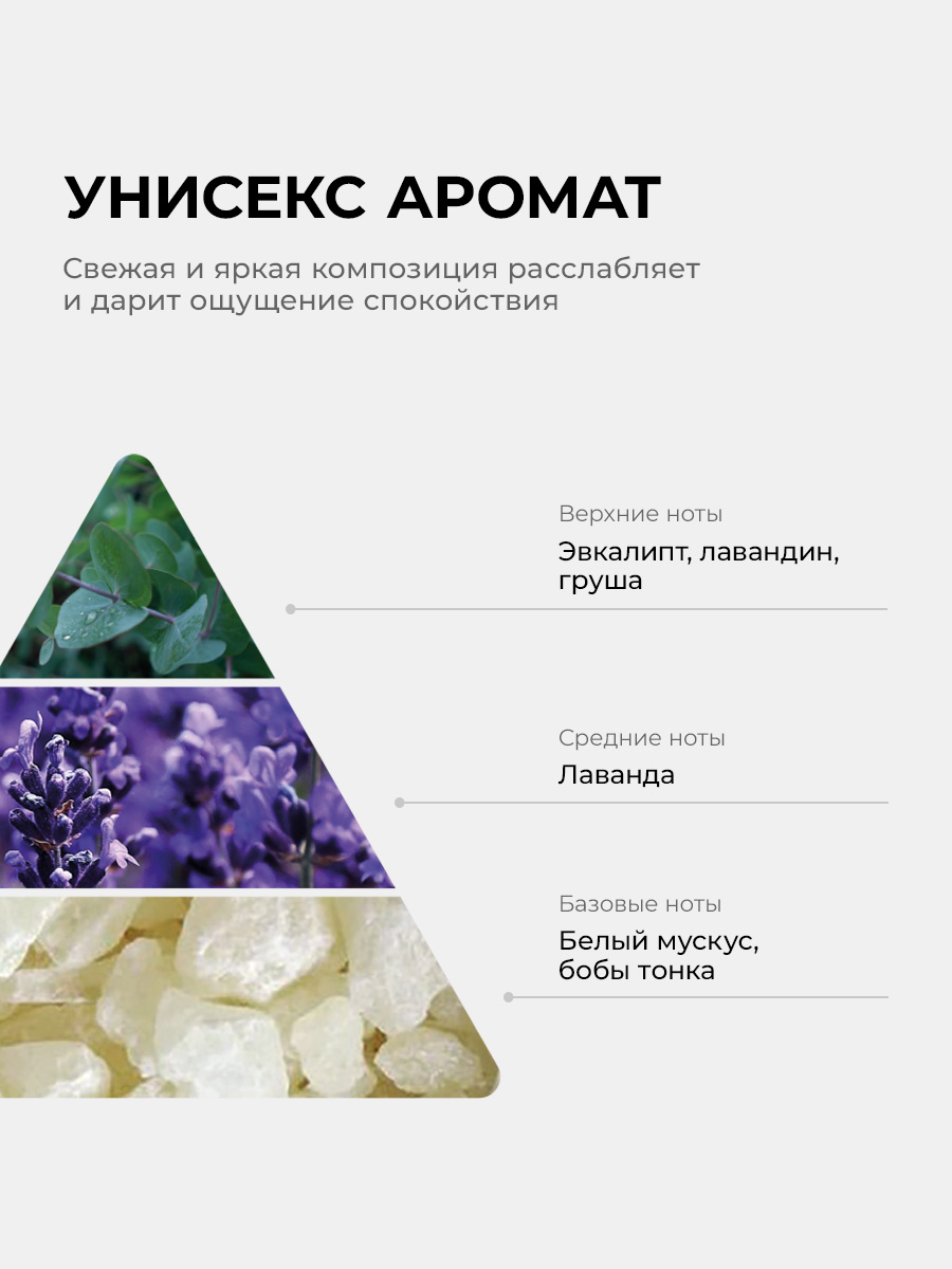 Мыло жидкое SYNC 1 шт. 480 г 460 мл - фото 2