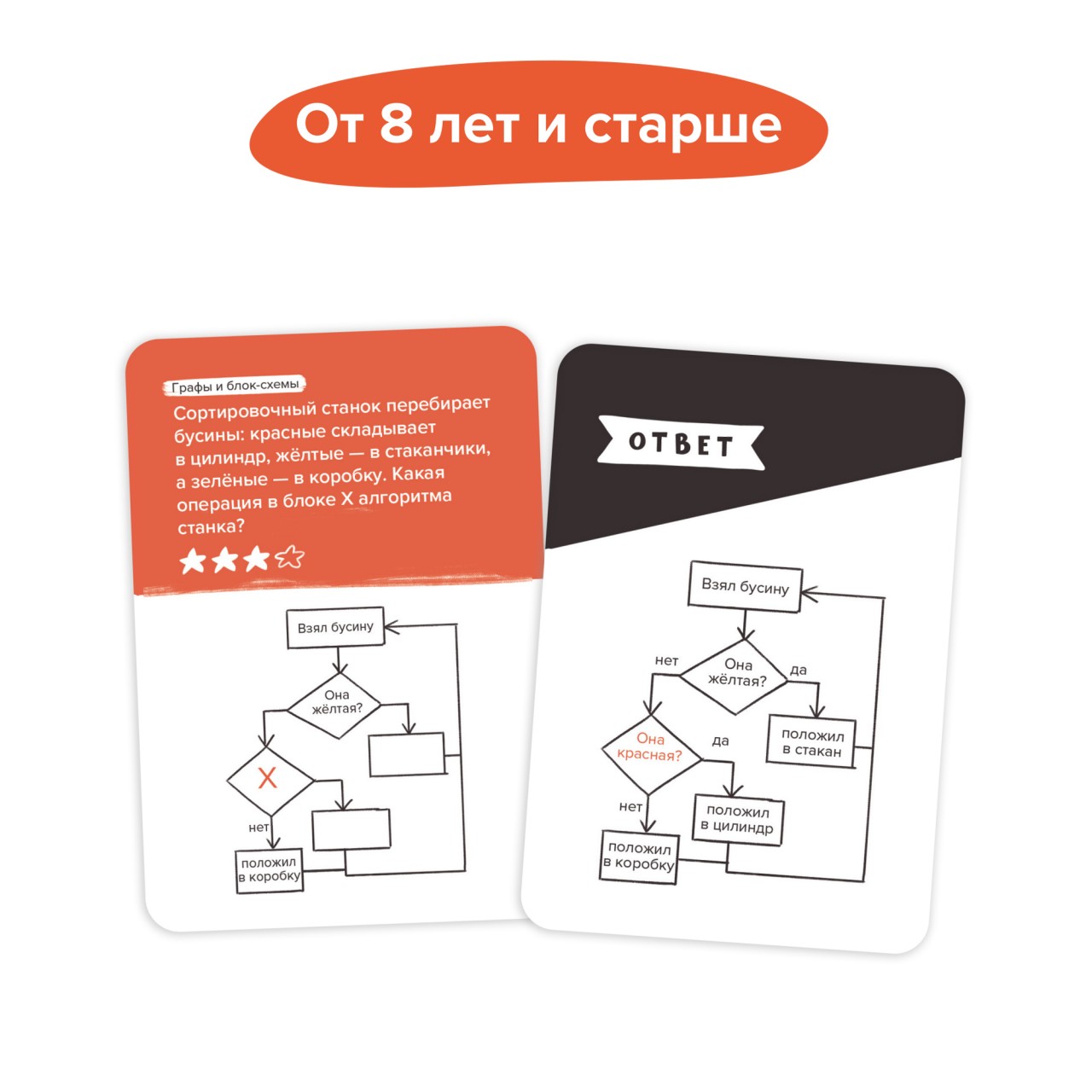 Настольная игра Brainy Trainy Программирование - фото 8