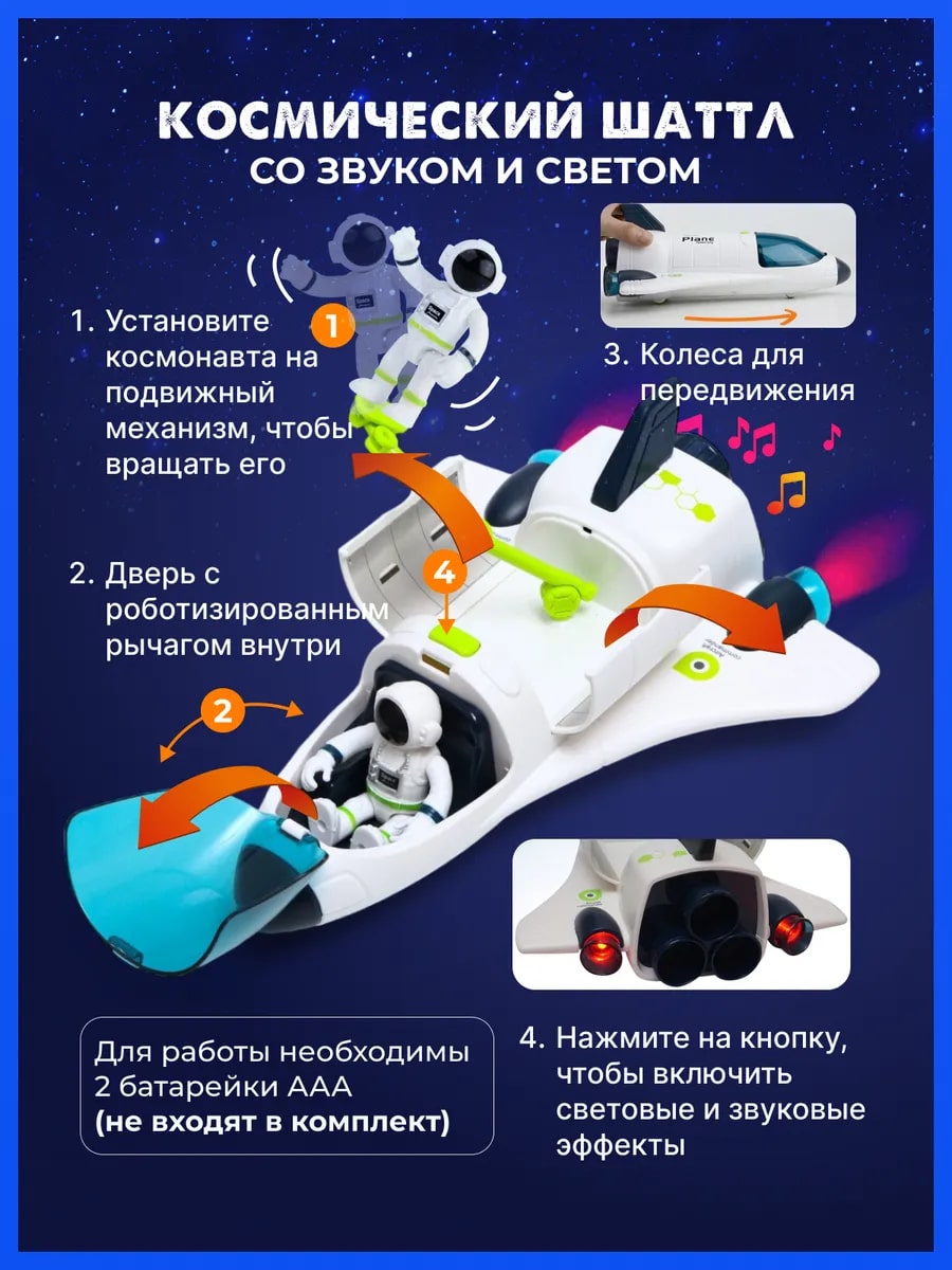 Космический корабль TrendToys Космический корабль NTT1272 - фото 4