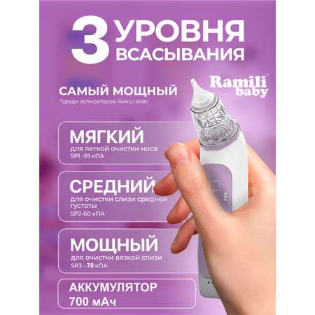 Электронный аспиратор Ramili Medical