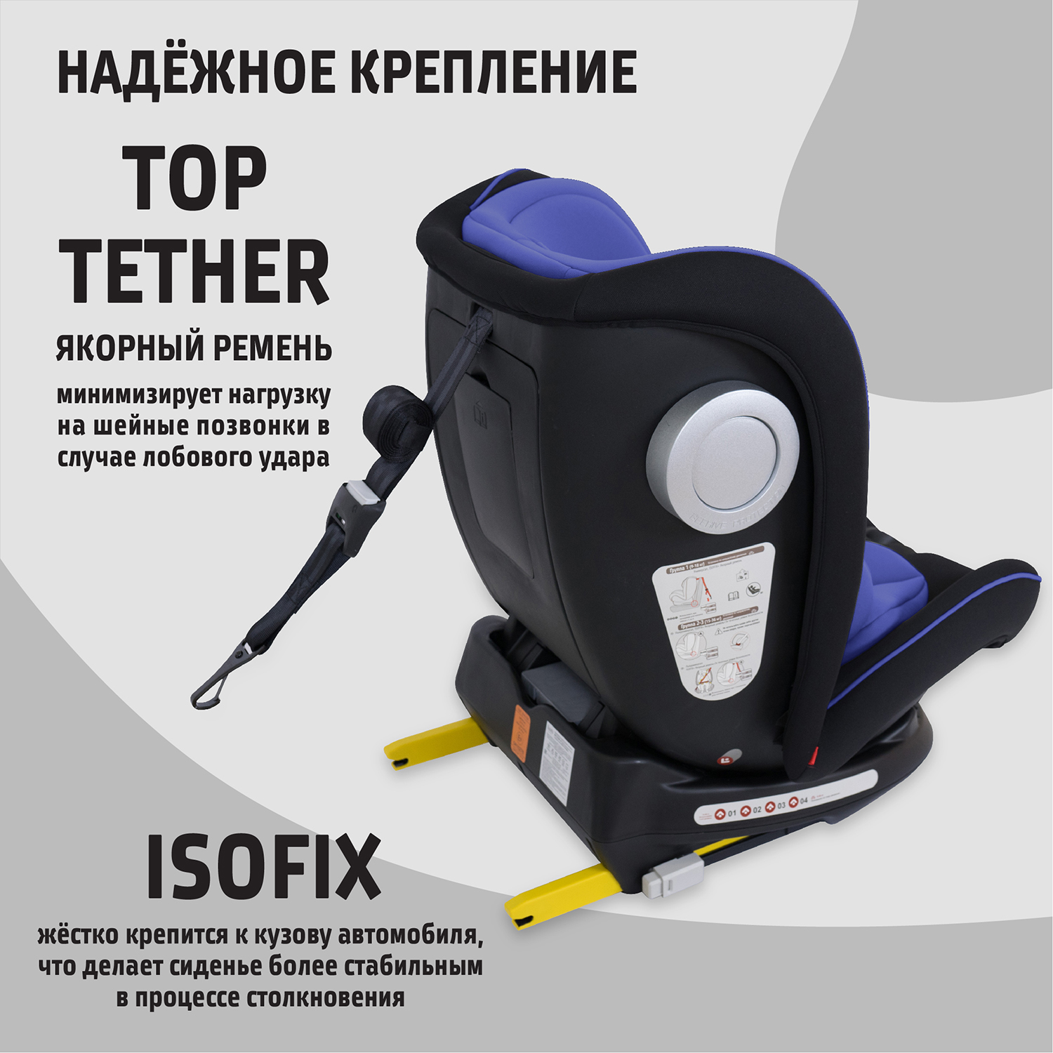 Автокресло Nuovita Isofix 1/2/3 (9-36 кг) - фото 6