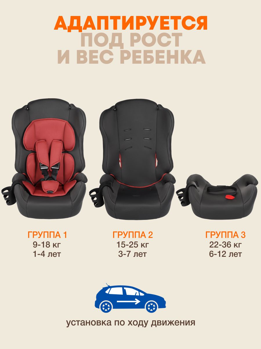Автокресло ZLATEK Atlantic lux 1/2/3 (9-36 кг) красный - фото 2