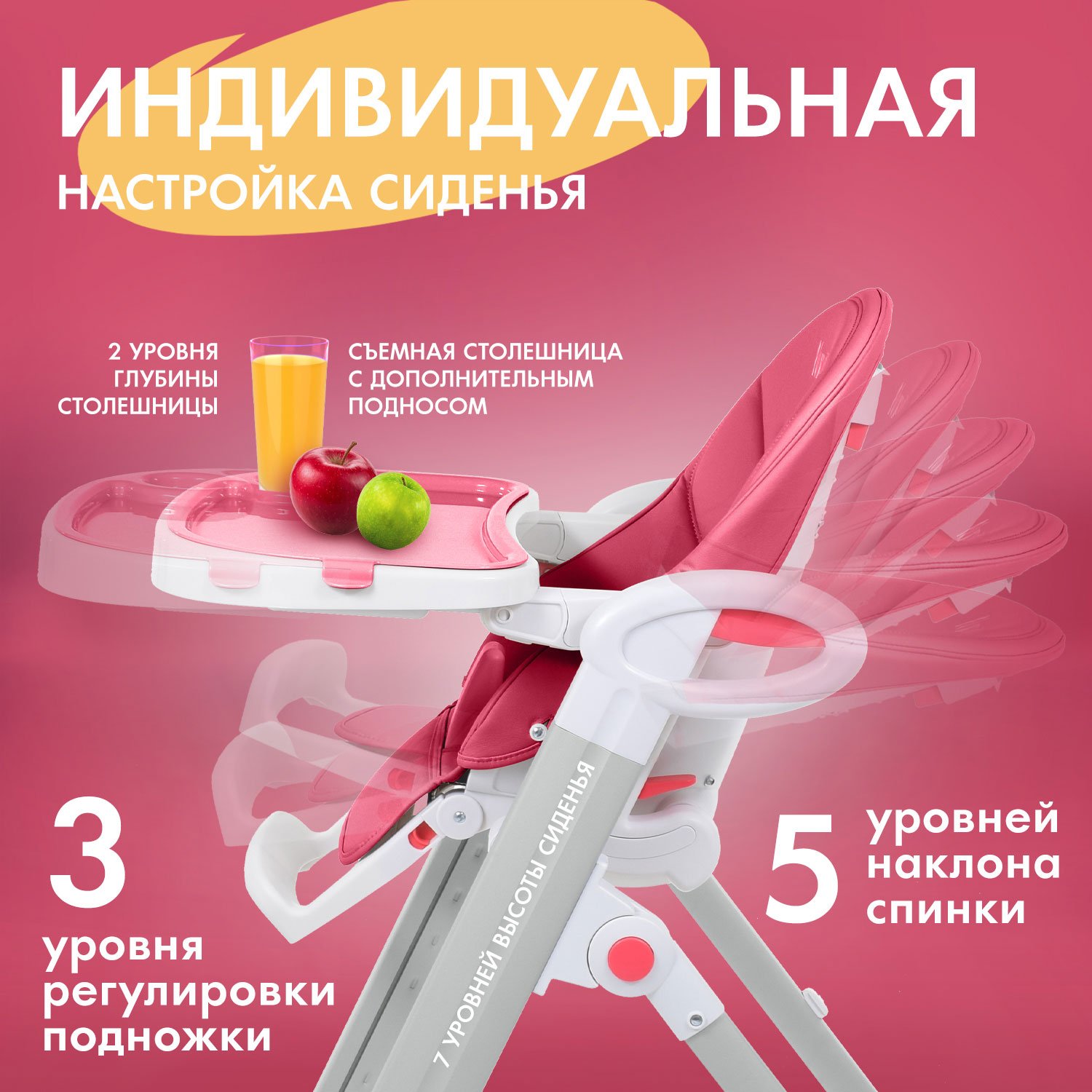 Стульчик для кормления Nuovita Futuro Bianco розовый - фото 3