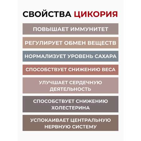 Цикорий Энергия Ци растворимый порошок