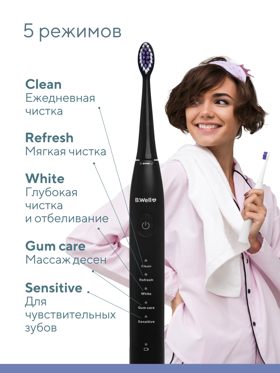 Зубная щетка электрическая B.Well - фото 5