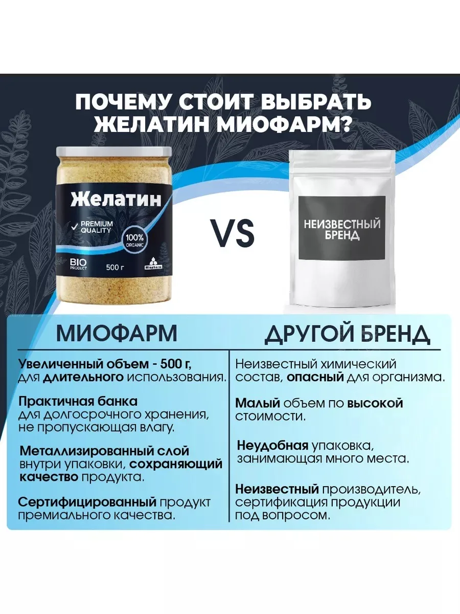 Пищевая продукция Miopharm Для женщин - фото 2