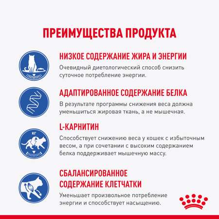 Корм для кошек ROYAL CANIN 85г Light Weight Care соус для профилактики избыточного веса пауч
