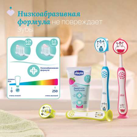 Зубная паста Chicco с фтором Клубника