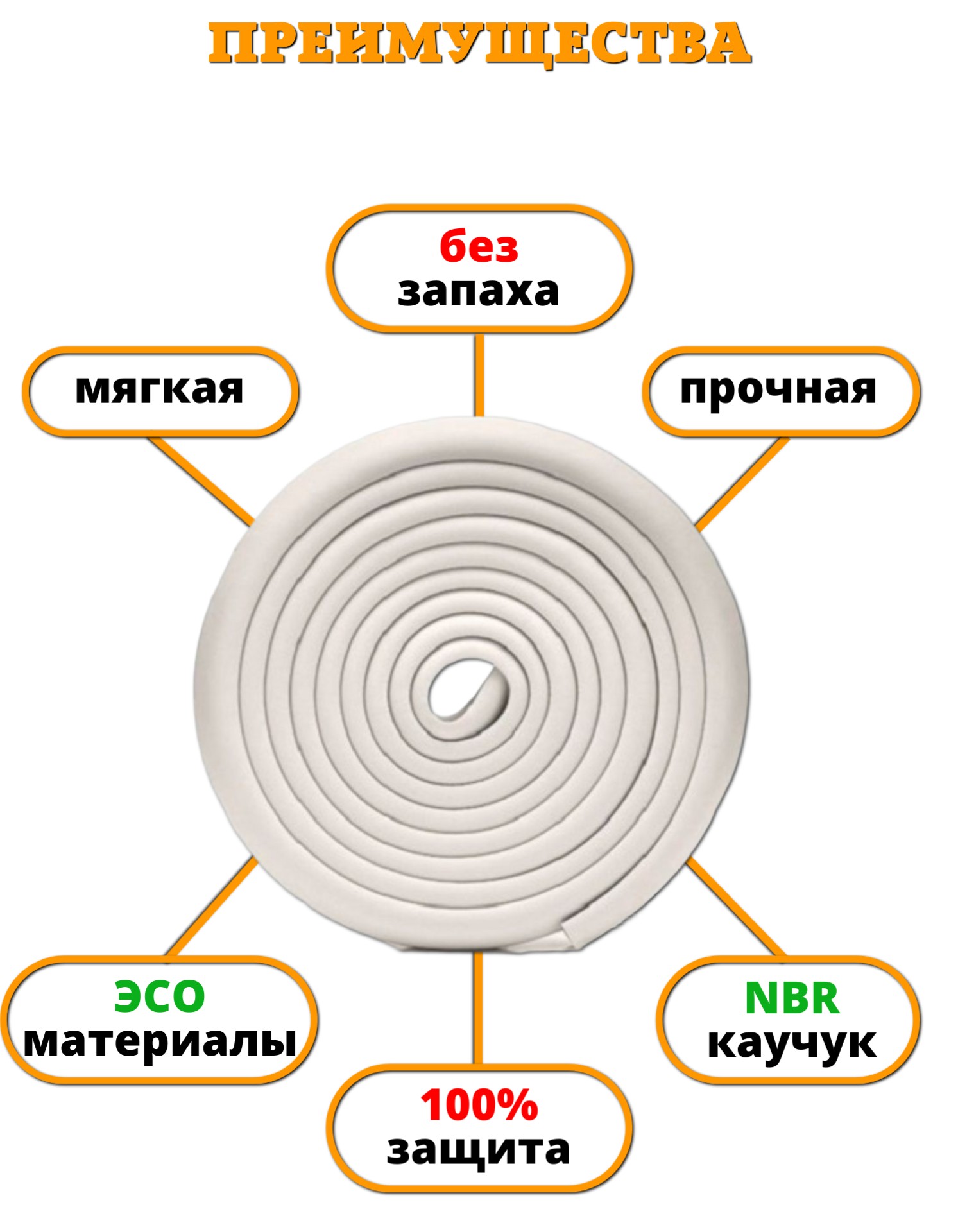 Лента, накладка Beideli - фото 5