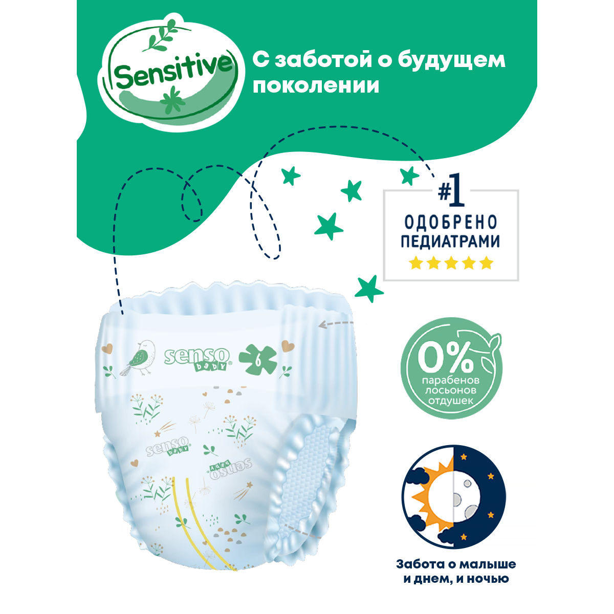 Трусики SENSO BABY Sensitive XXL 32 шт. - фото 4
