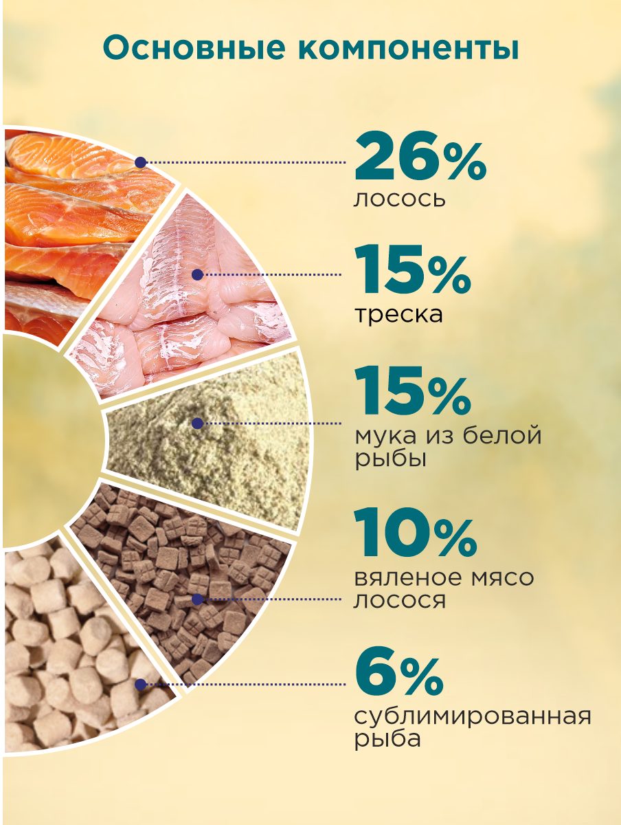 Корм сухой для кошек PINK MEGA 3 Три виды рыб 1.5 кг - фото 5