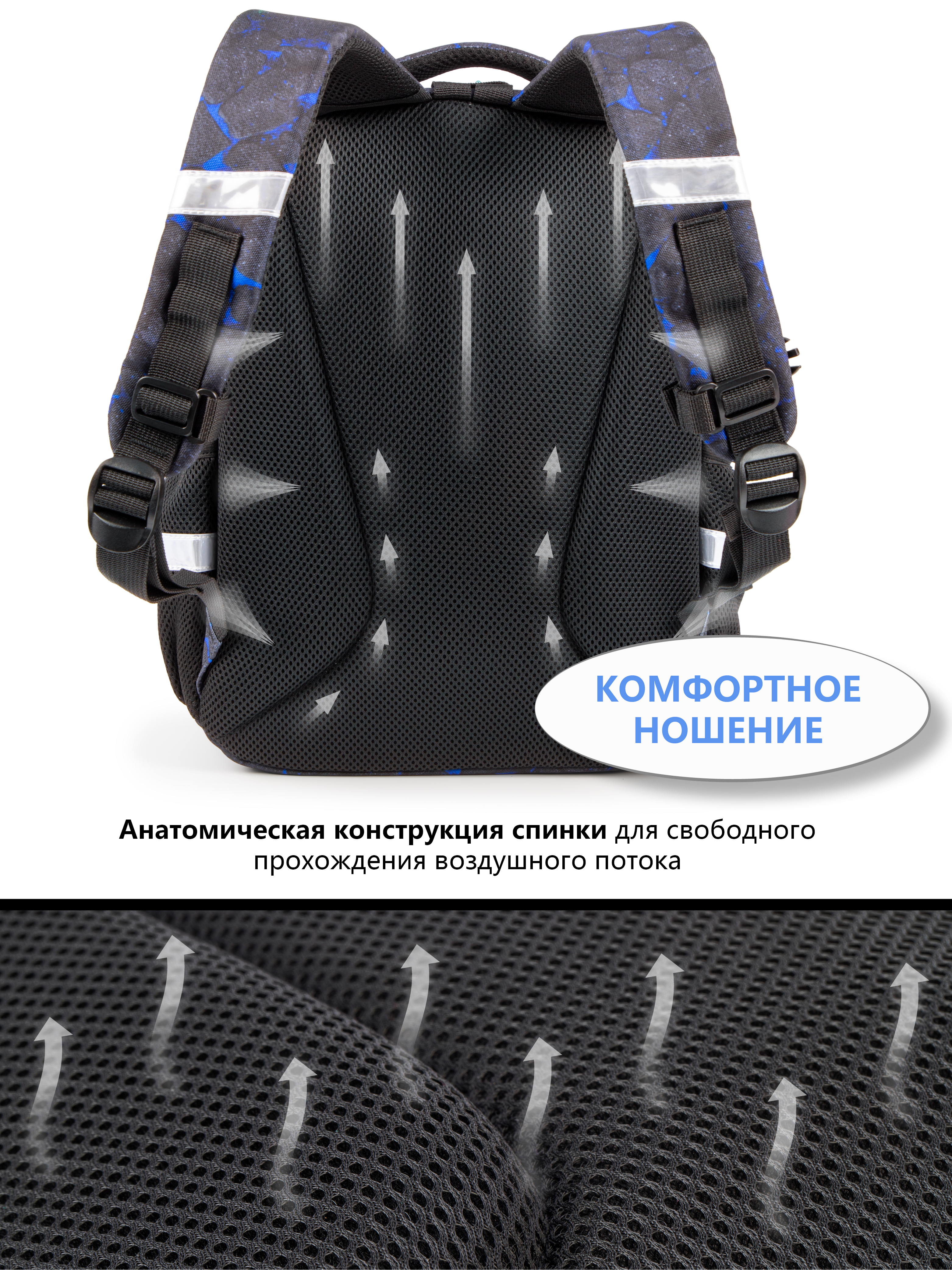 Рюкзак School Standard для мальчика набор 8 в 1 - фото 6