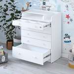 Комод пеленальный aton baby furniture Elio (белый)