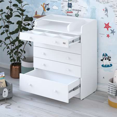 Комод пеленальный aton baby furniture Elio (белый)