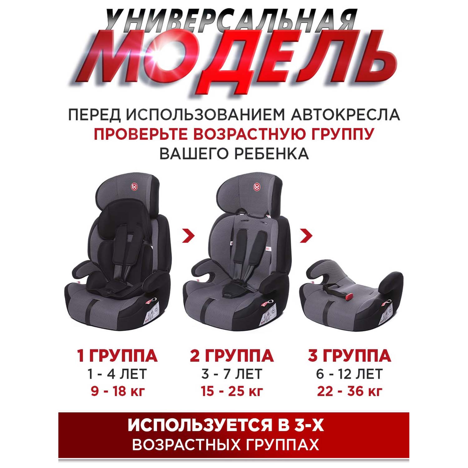 Автокресло BabyCare Legion 1/2/3 (9-36 кг) - фото 12
