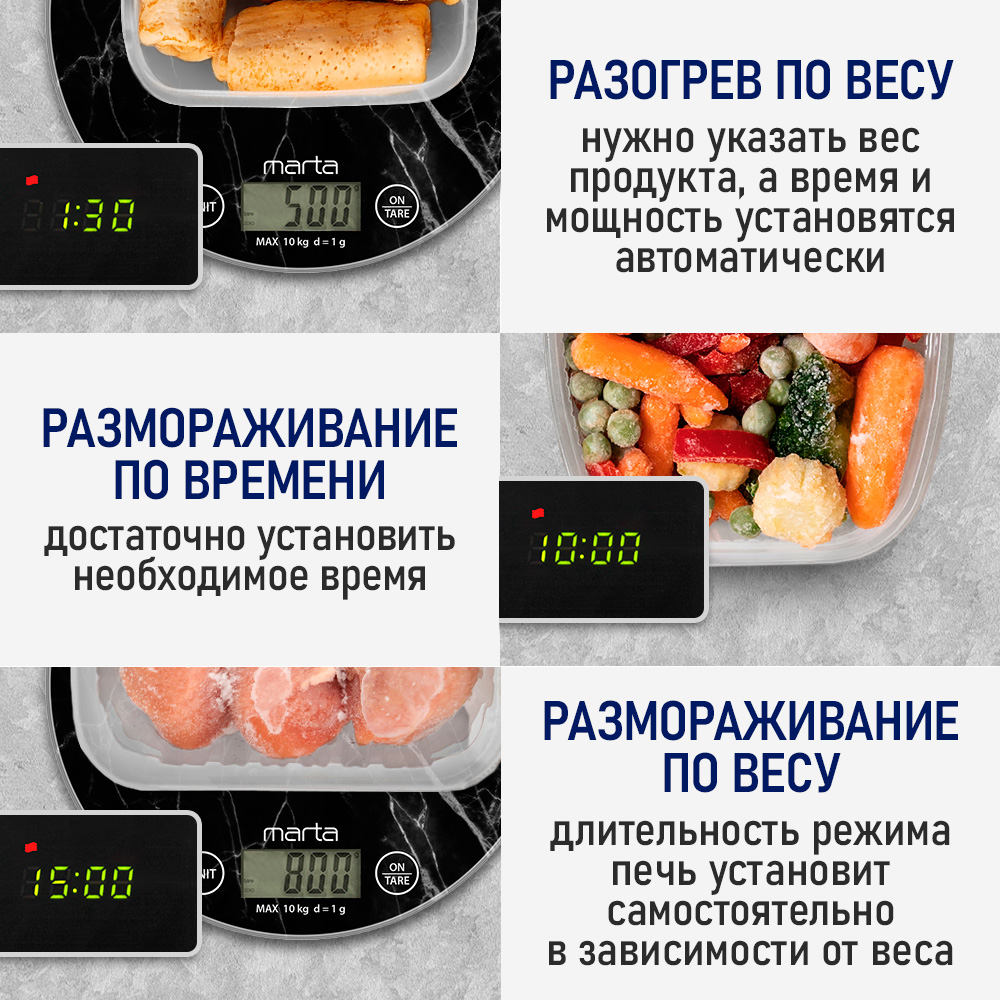 Микроволновая печь STINGRAY ST-MW151A - фото 14