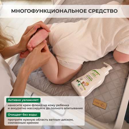 Молочко Natura House 200 мл