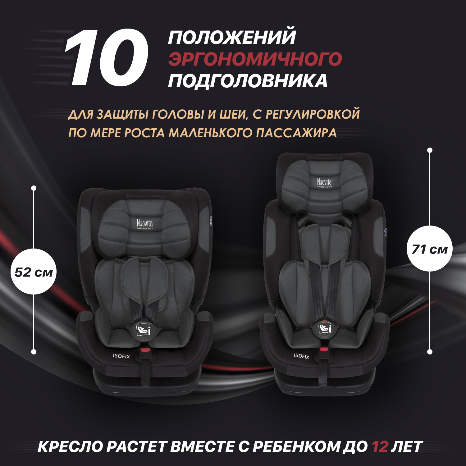 Автокресло Nuovita Isofix 1/2/3 (9-36 кг) - фото 5