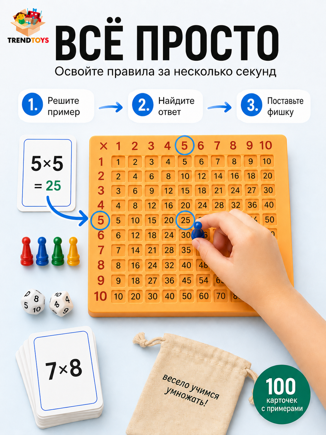 Настольная игра TrendToys Умножайка таблица умножения - фото 3