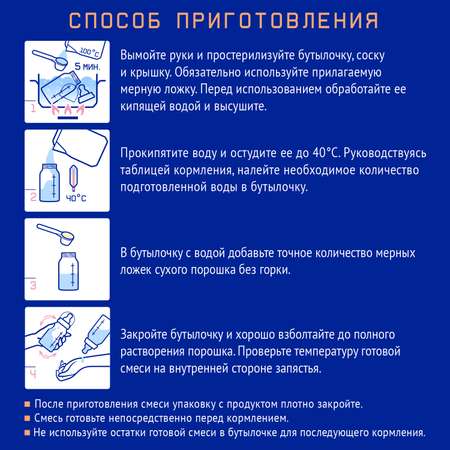 Смесь Nutrilak Premium Гастро Пеп 350г с 0 до 12 месяцев