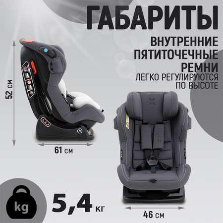 Автокресло agex Voyage 0+/1/2 (0-25 кг)