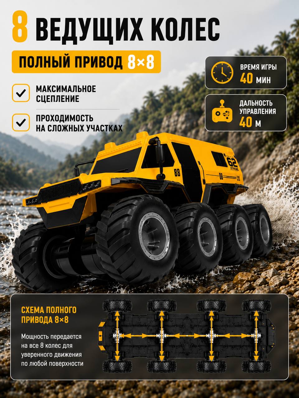 Внедорожник РУ MihokiToys 8х8 - фото 4