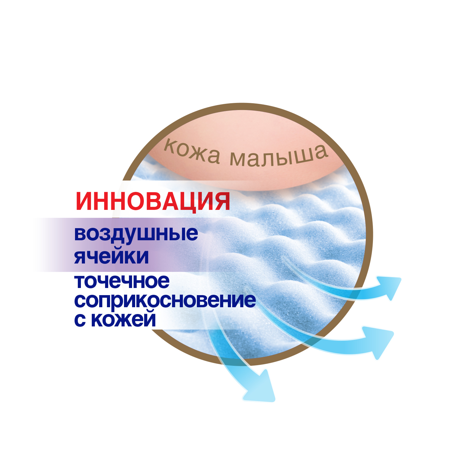 Подгузники Солнце и луна S (3-6 кг) 70 шт. - фото 2
