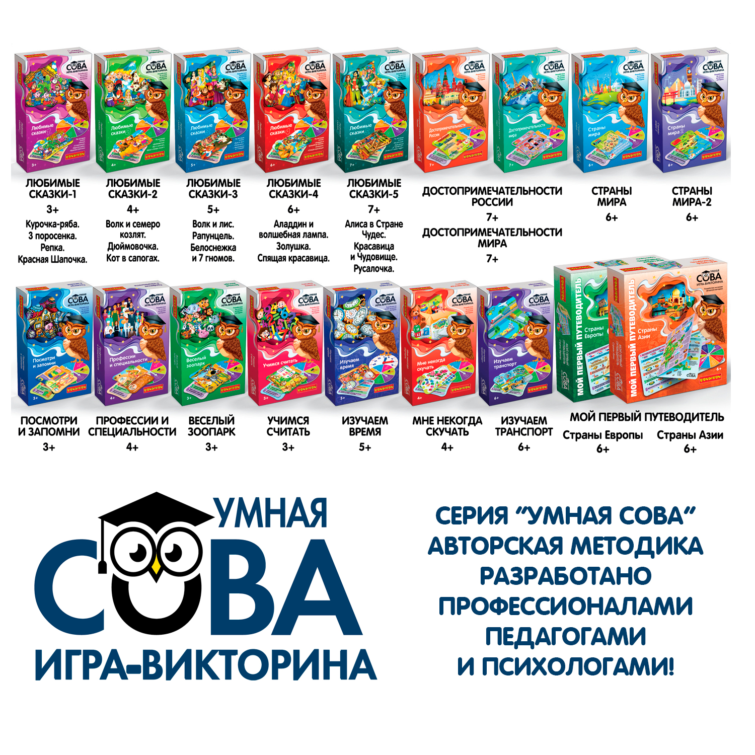 Настольная игра Bondibon Достопримечательности России - фото 9