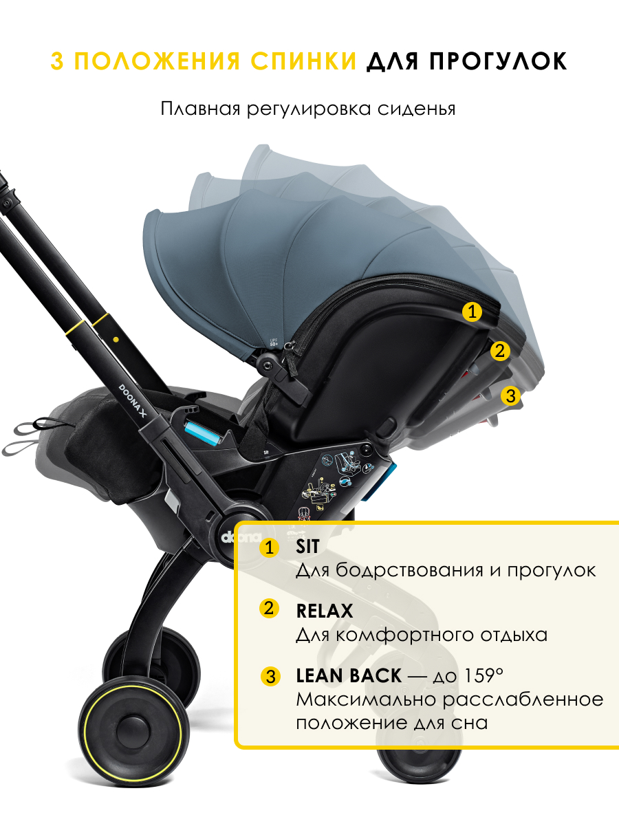 Автокресло Doona X Ocean Blue Isofix 0 (0 -13 кг) синий - фото 5