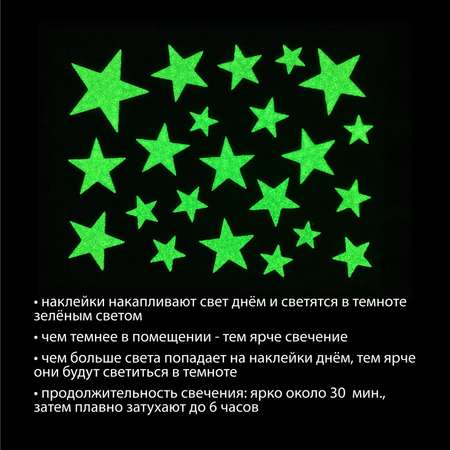 Светящиеся наклейки Звездное небо Звезды