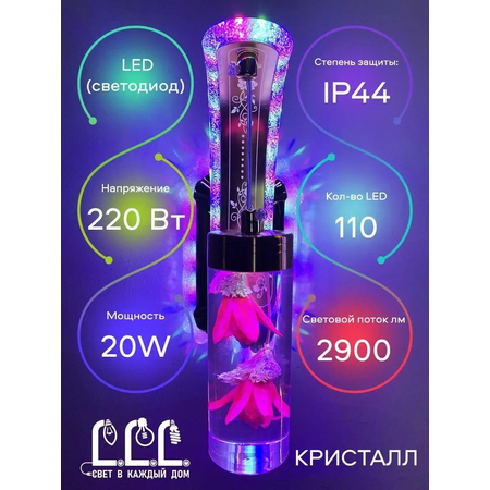 Светильник настенный LLL Бра кристалл розовый
