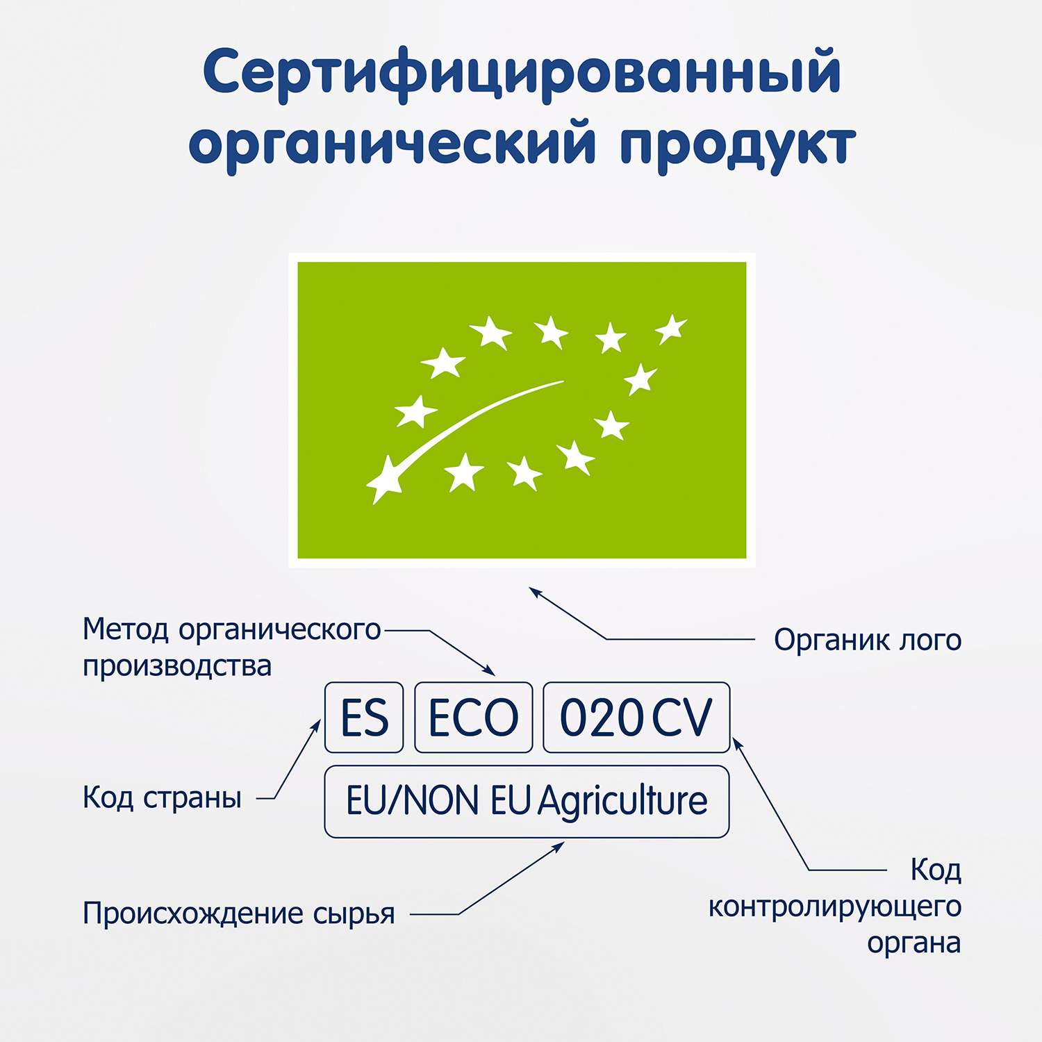 Пюре Fleur Alpine овощи-лосось-цельные злаки 100г с 8 месяцев - фото 9