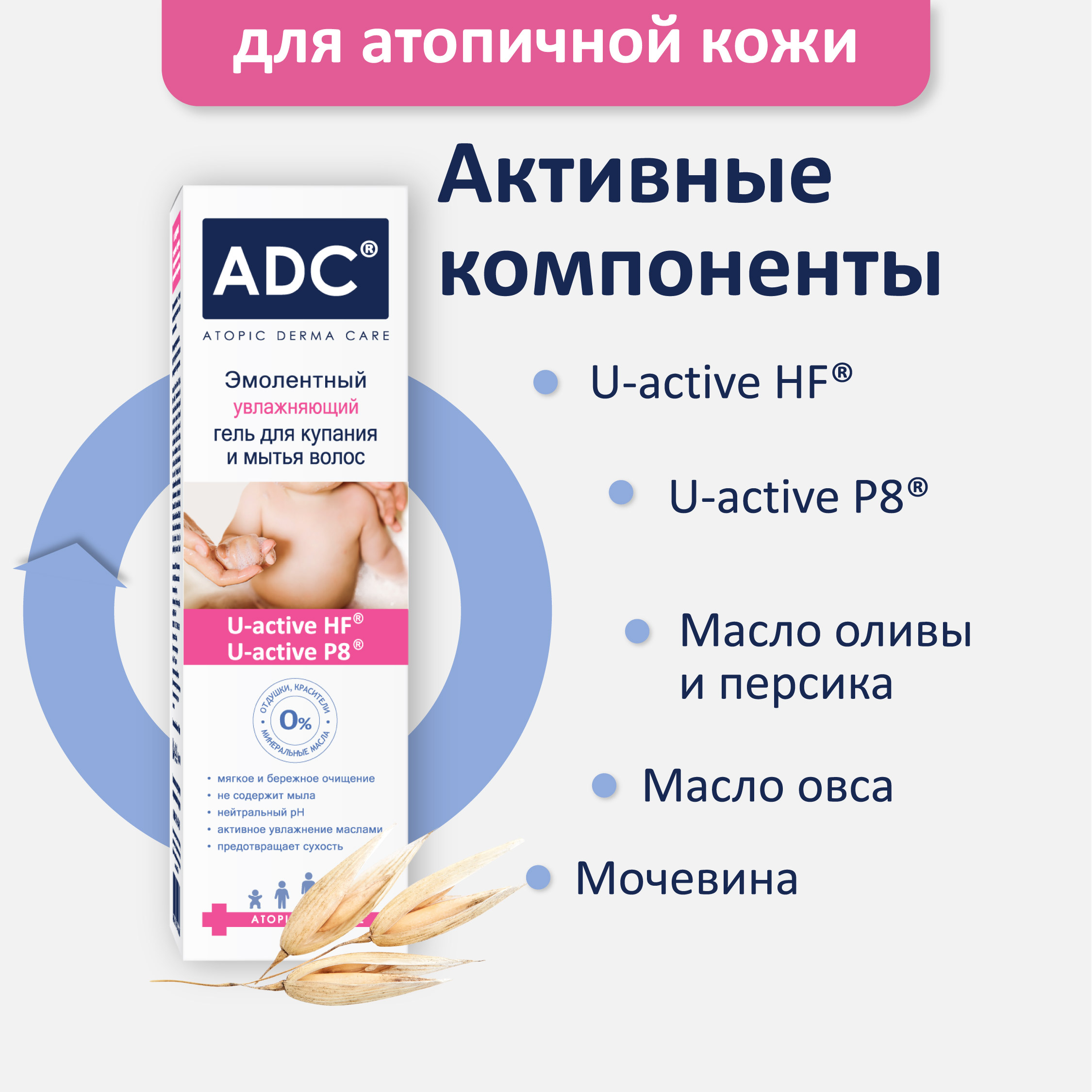 Гель ADC Эмолентный увлажняющий 200 мл - фото 2