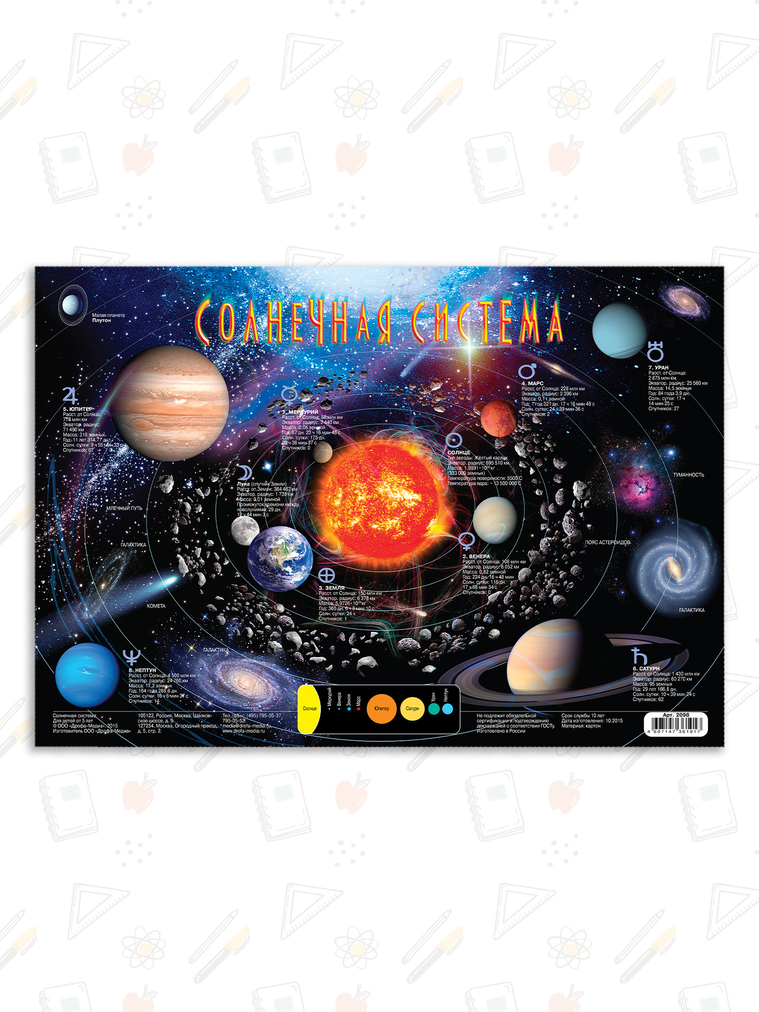 Набор обучающих плакатов Дрофа-Медиа Возраст 5-7 лет 10 видов 3962 - фото 9