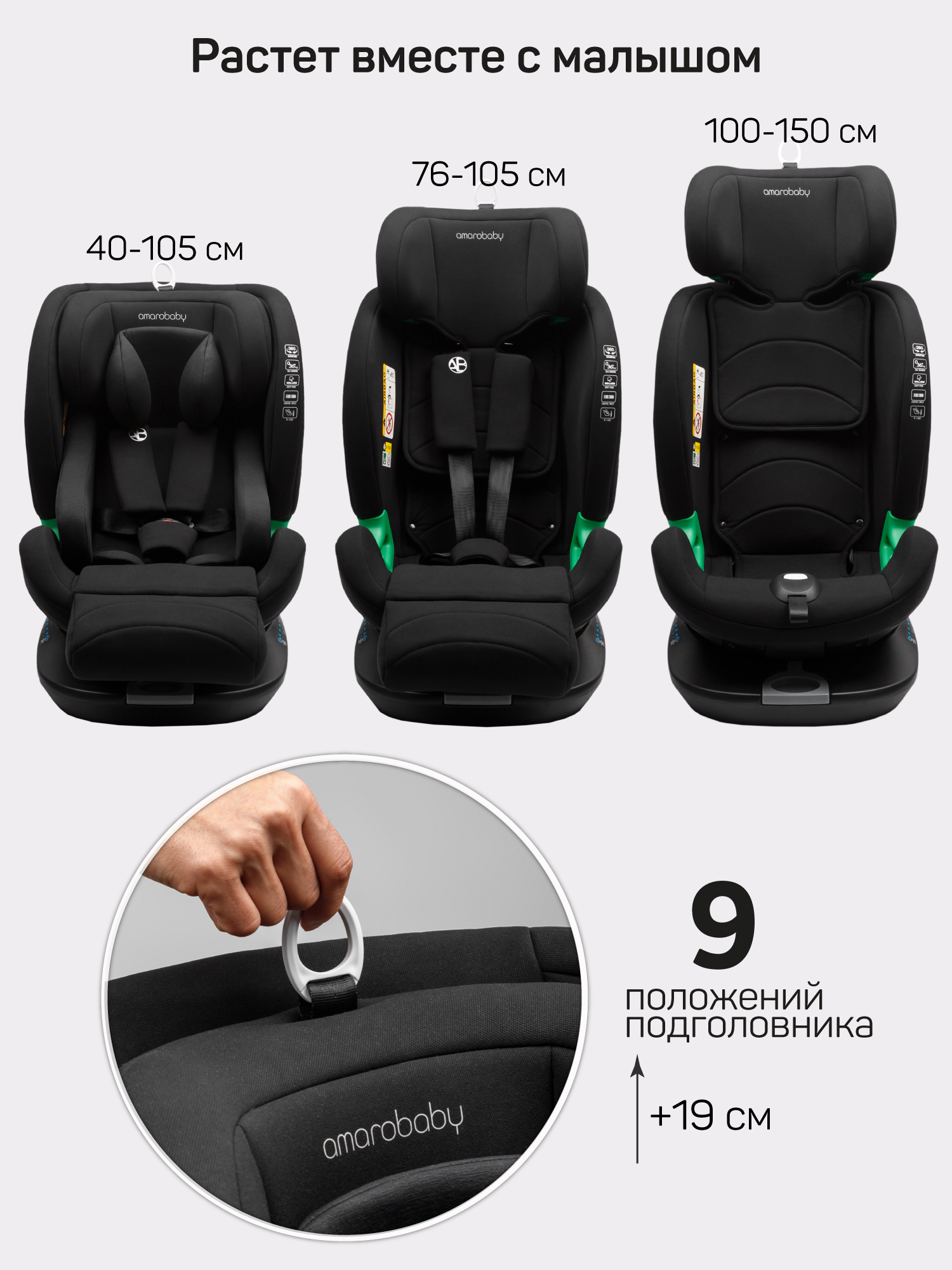 Автокресло Amarobaby Triumph Isofix 0+/1/2/3 (0-36 кг) черный - фото 5