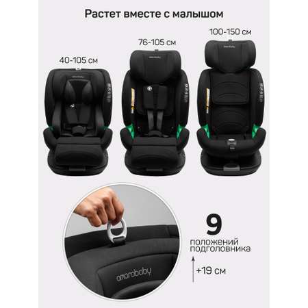 Автокресло Amarobaby Triumph Isofix 0+/1/2/3 (0-36 кг) черный